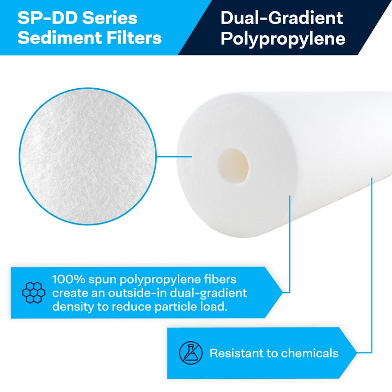 SpiroPure SP-DD-2501-20BB 20x4.5 BB 1 Micron Spun Melt-Blown Polypropylene Water Filter Cartridge SDC-45-2001 DGD-2501-20 155360-43 (Case of 6) - Image 2